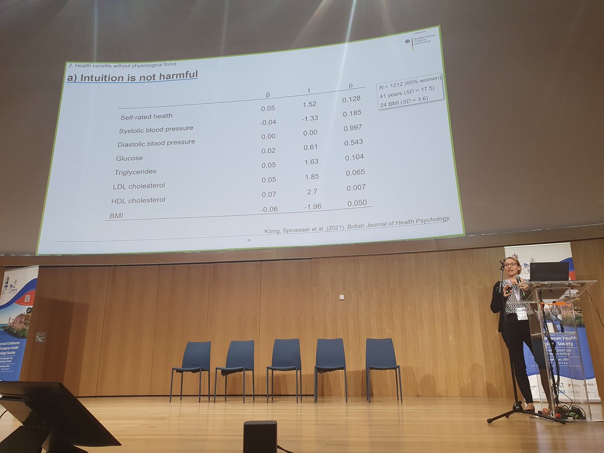 Dr. Laura M. König (@lauramkoenig) on Twitter photo That moment when your collaborator presents your joint work on the big #EHPS2024 stage 😍 feeling nostalgic seeing this paper with data collected when we both still worked at <a href="/UniKonstanz/">Universität Konstanz</a> <a href="/HealthPsyKN/">@healthpsykn.bsky.social</a>. Read it here: doi.org/10.1111/bjhp.1… That moment when your collaborator presents your joint work on the big #EHPS2024 stage 😍 feeling nostalgic seeing this paper with data collected when we both still worked at <a href="/UniKonstanz/">Universität Konstanz</a> <a href="/HealthPsyKN/">@healthpsykn.bsky.social</a>. Read it here: doi.org/10.1111/bjhp.1…