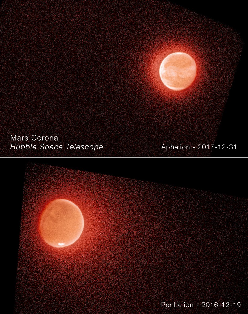 Hubble Space Telescope (@hubbletelescope) on Twitter photo A Martian mystery: What happened to the water that once covered the Red Planet? Scientists know some of it went deep underground, but what became of the rest? Hubble and <a href="/MAVEN2Mars/">MAVEN Mission to Mars</a> teamed up to help scientists understand the history of water on Mars: bit.ly/3X37nsZ A Martian mystery: What happened to the water that once covered the Red Planet? Scientists know some of it went deep underground, but what became of the rest? Hubble and <a href="/MAVEN2Mars/">MAVEN Mission to Mars</a> teamed up to help scientists understand the history of water on Mars: bit.ly/3X37nsZ