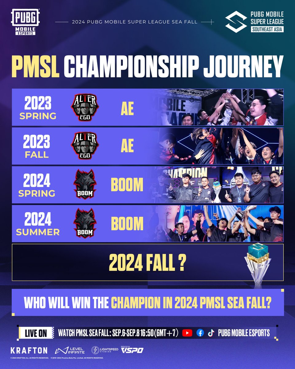 EsportsPUBGM's tweet photo. ๐The 2024 PMSL Fall unfolds! Let's witness honorable battles.
๐ซ Which team will earn the ultimate glory this time? Comment and let us know!
๐Download PUBG MOBILE : https://t.co/okJdWXsQLL
#PUBGMOBILE #PUBGM #PUBGMESPORTS #PMSLSEA https://t.co/OcpSnYf0oj