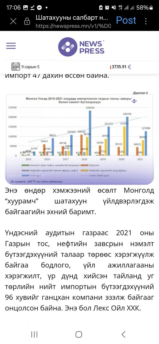 Мягмартогтох Далай tweet media