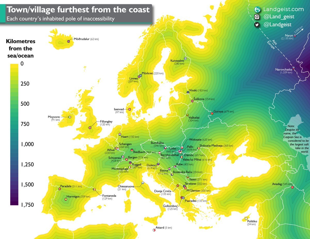 🔗 Landgeist