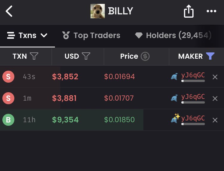 Culzar4's tweet photo. $billy is pathetic, none of the new buys and on old buys hold for more than a day, it won’t even get close to ath let alone even 50mil, gg billy https://t.co/CFbNvlWDL2