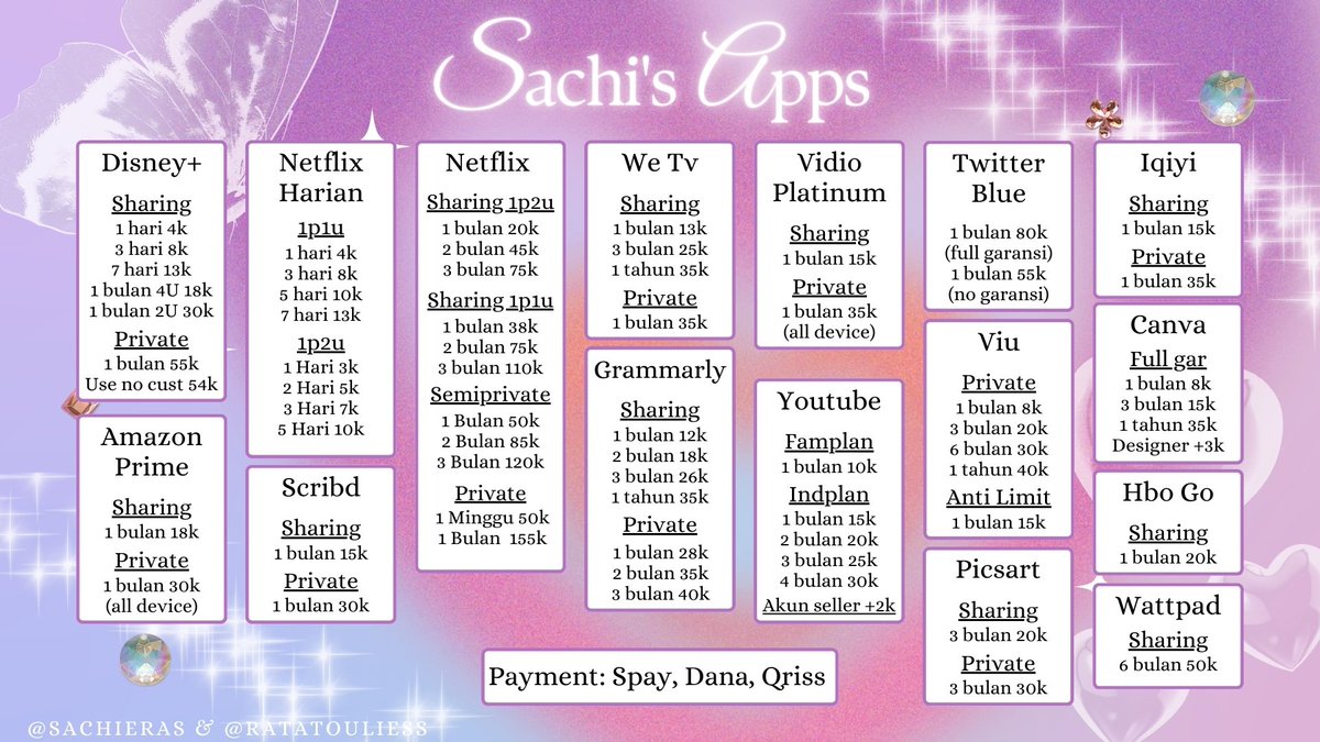 Sachi 🦋 FASTREP WA tweet media