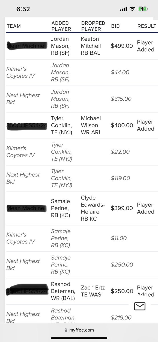 Guess I wasted my time doing waivers today <a href="/FFPC/">The FFPC</a>
