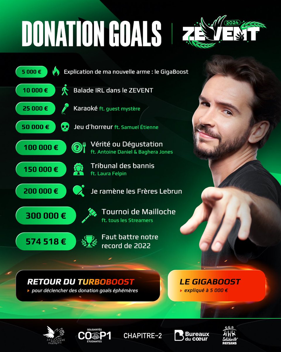 Jvous ai préparé des donation goals et un programme de fou pour ce weekend de ZEvent, ça commence demain à 18h sur ma chaîne ! 🫡
