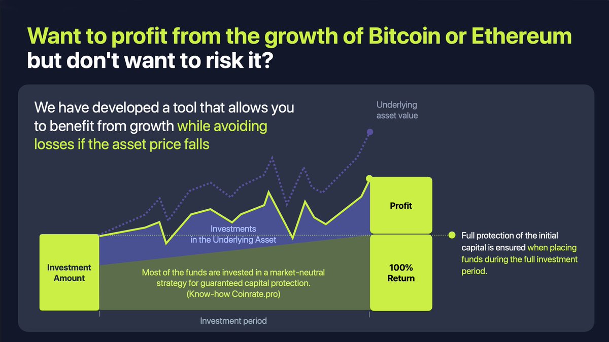 133% Growth Potential and Capital Safeguards in Coinrate.pro S1 Structured Investment Product

Coinrate.pro brings you the innovative Structured Investment Product S1, designed to give investors an opportunity to participate in the potential growth of