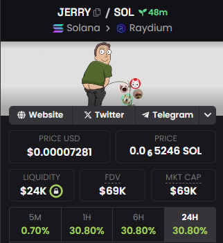 Jerry | Solana Memecoin tweet media