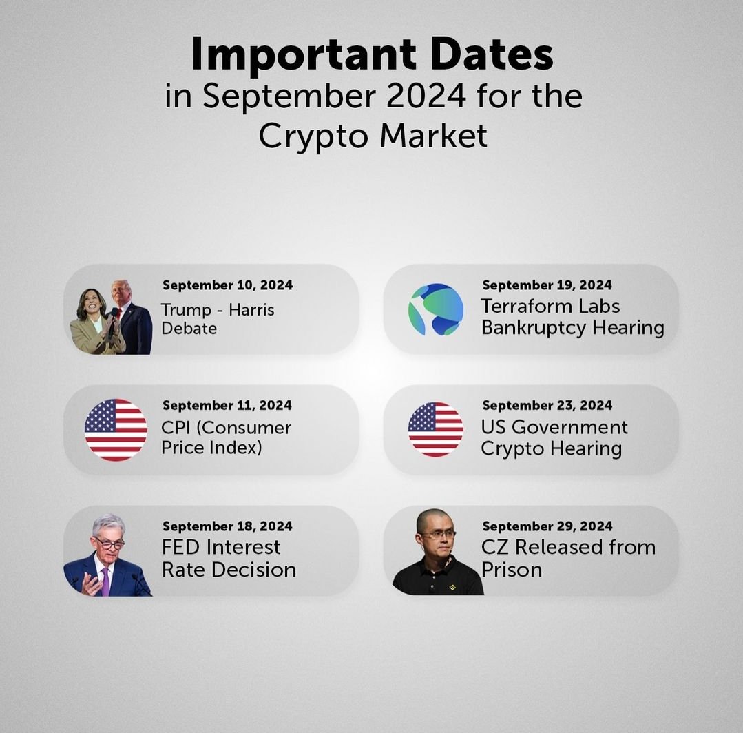 Important Dates in September 2024 for the crypto market 👇