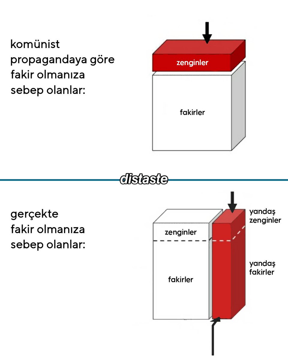 Distaste (@distastemoment) on Twitter photo 