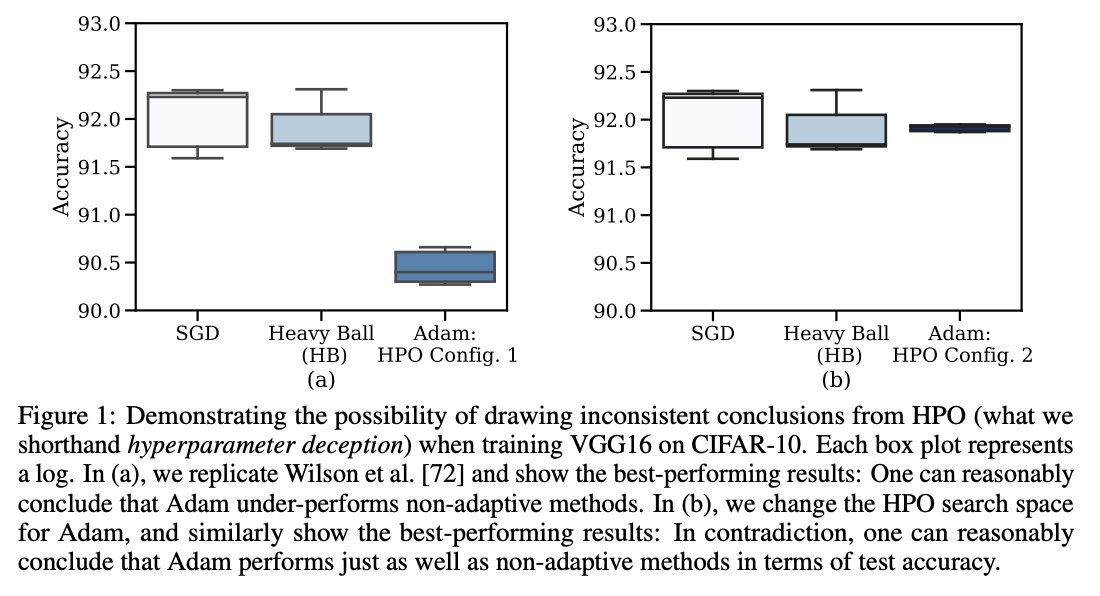vlruso's tweet image. This AI Paper from Cornell and Brown University Introduces Epistemic Hyperparameter Optimization: A Defended Random Search Approach to Combat Hyperparameter Deception
itinai.com/this-ai-paper-…
#HyperparameterOptimization #MachineLearning #AIResearch #CornellUniversity #BrownUni…