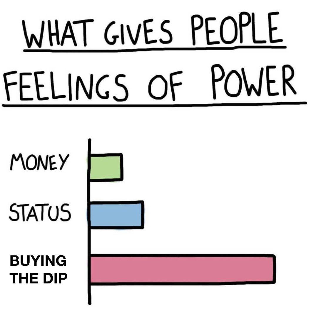 NickChainz_'s tweet photo. Honestly, it do be like dat sum times 🥲

#crypto https://t.co/JroVtn4wJn