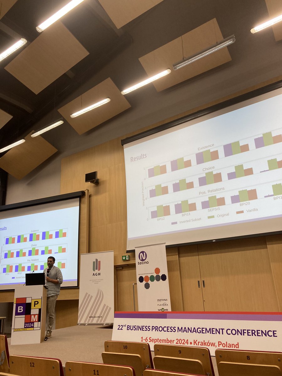 Paolo Ceravolo tweet media