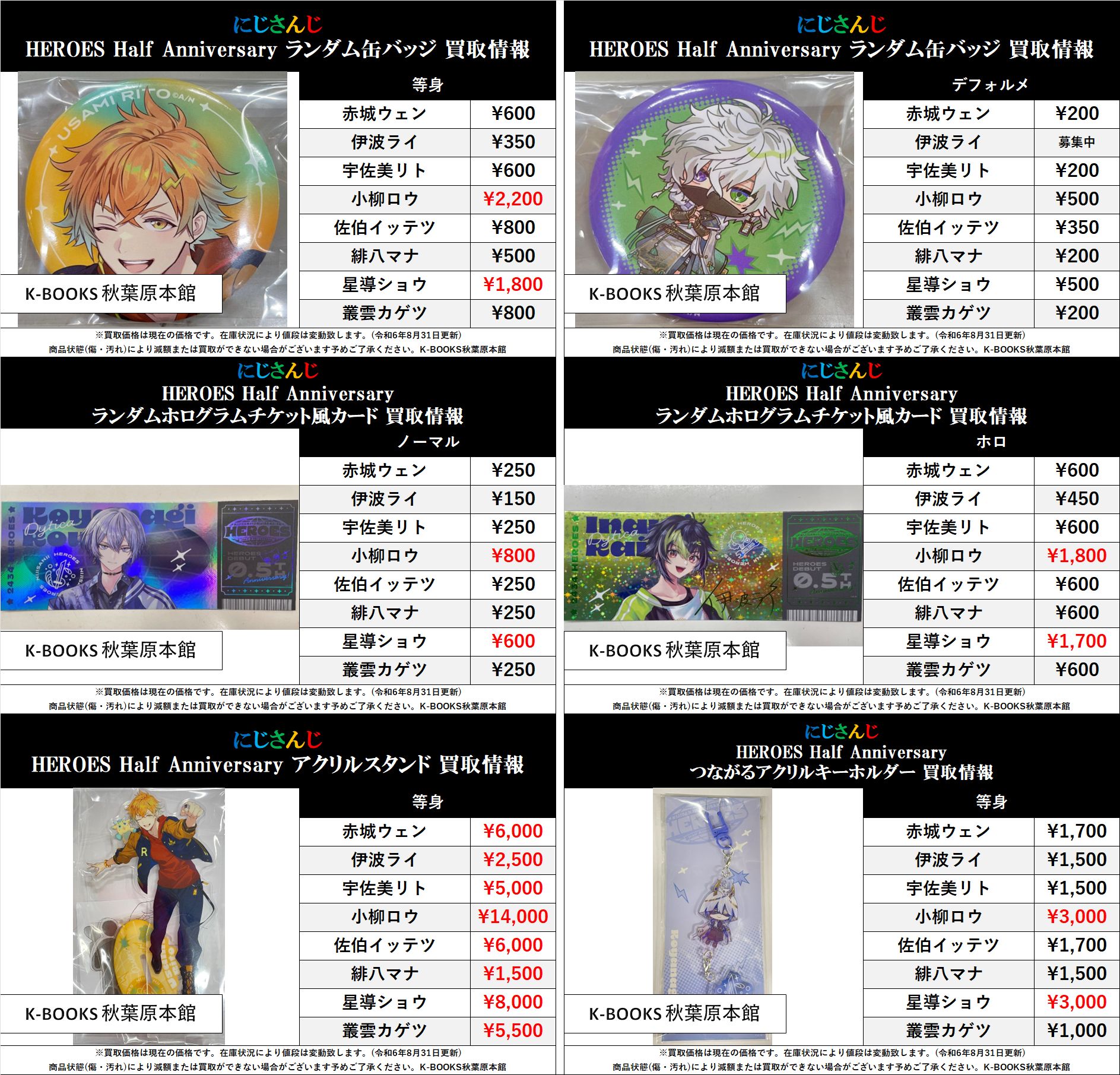 にじさんじ Oriens つながるアクリルキーホルダー HEROES Half Anniversary】つながるアクリルキーホルダー Oriens