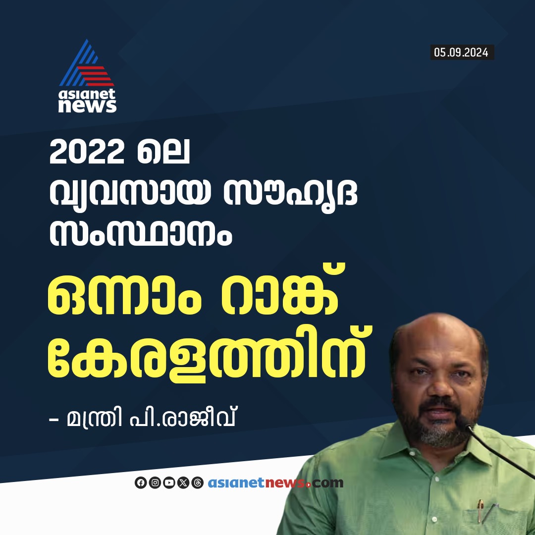 AsianetNewsML's tweet image. 2022 ലെ വ്യവസായ സൗഹൃദ സംസ്ഥാനം; ഒന്നാം റാങ്ക് കേരളത്തിന്

🔗 asianetnews.com

#IndustryFriendlyStates #EaseofDoingBusiness #PRajeev