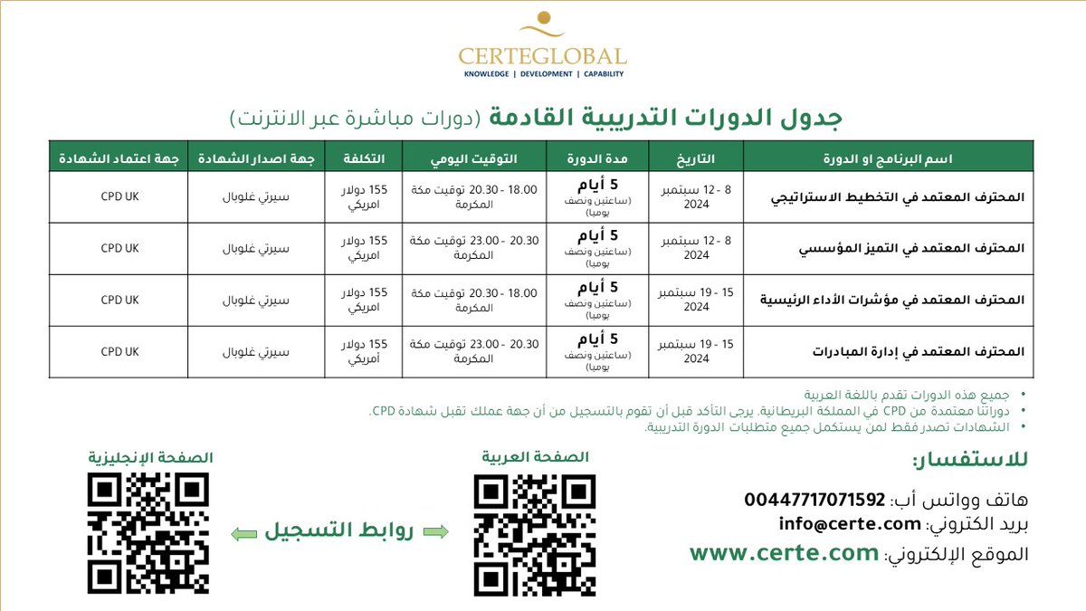 certeglobal's tweet photo. جدول الدورات التدريبية لشهر سبتمبر 2024
- المحترف المعتمد في #التخطيط_الاستراتيجي
- المحترف المعتمد في #التميز_المؤسسي
- المحترف المعتمد في #مؤشرات_الأداء_الرئيسية
- المحترف المعتمد في #إدارة_المبادرات_الاستراتيجية

صفحة التسجيل: https://t.co/4KWXKVAzFb https://t.co/8M3OJVn6gX