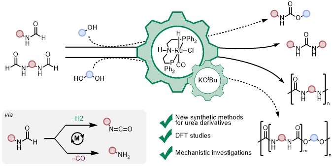 Amit Kumar (@amitsta1) on Twitter photo Delighted to share our paper just accepted in <a href="/ChemicalScience/">Chemical Science</a> on making polyureas, and polyureaurethanes from diformamides. Congrats to <a href="/JamezLuk/">James Luk</a> <a href="/NACHIKET_1108/">Nachiket Deepak More</a> and Buehl group @standrewschem <a href="/ali_goodfellow/">Ali Goodfellow</a>. See here for details: pubs.rsc.org/en/Content/Art… Delighted to share our paper just accepted in <a href="/ChemicalScience/">Chemical Science</a> on making polyureas, and polyureaurethanes from diformamides. Congrats to <a href="/JamezLuk/">James Luk</a> <a href="/NACHIKET_1108/">Nachiket Deepak More</a> and Buehl group @standrewschem <a href="/ali_goodfellow/">Ali Goodfellow</a>. See here for details: pubs.rsc.org/en/Content/Art…
