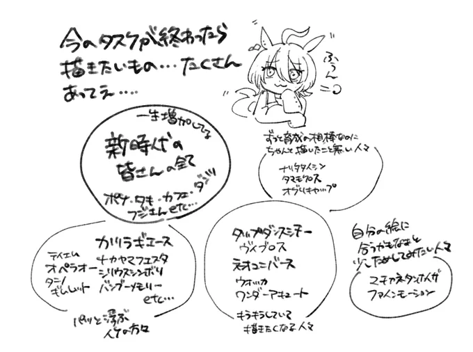 心のメモ兼日記 