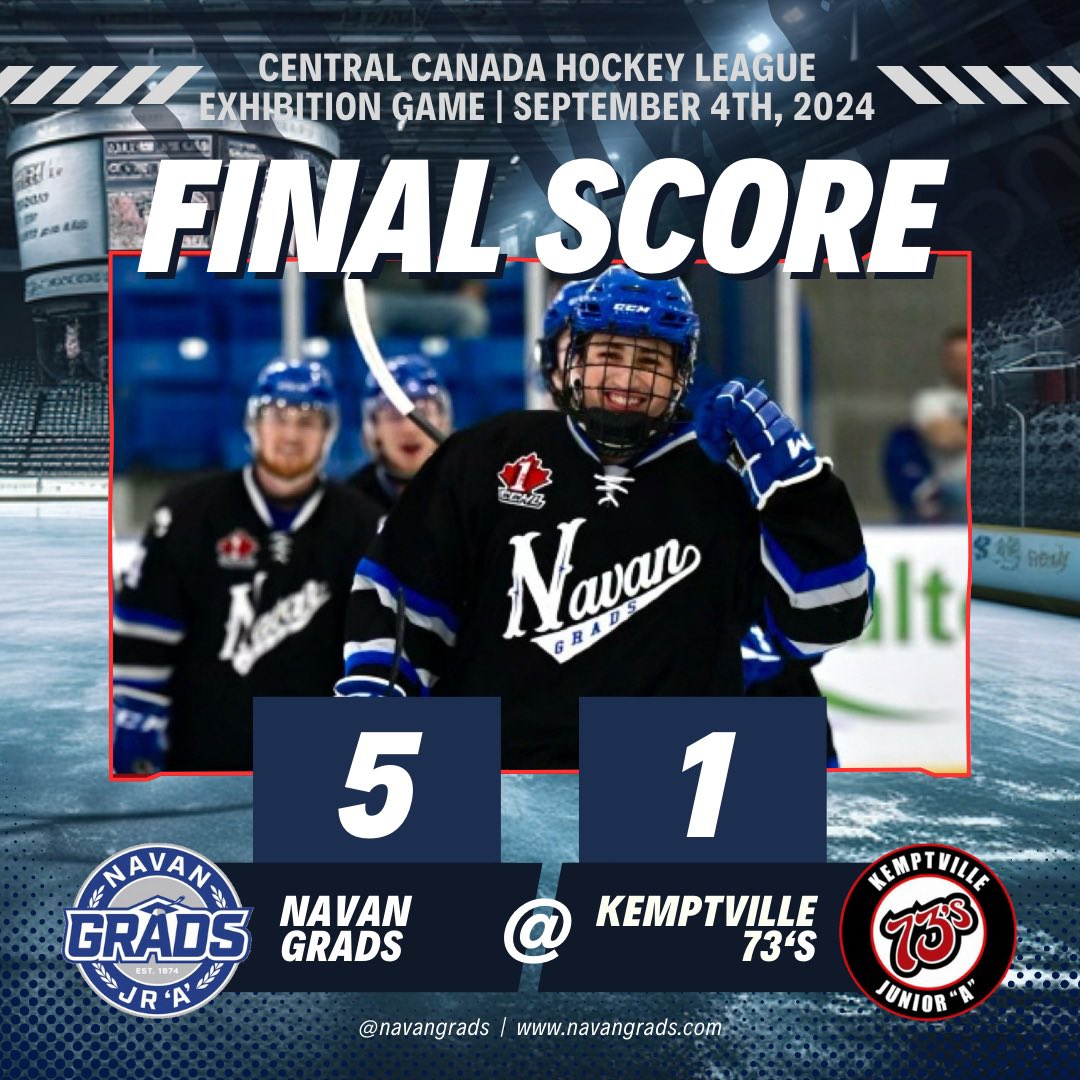 🚨FINAL SCORE🚨 

The Grads win 5-1 over the 73s in <a href="/TheCCHL/">The CCHL</a> action last night. Ramsay, Pedersen, Johnson x2 &amp; Bess with the goals. Kingwell 3A &amp; Tomas Gagne made 25 saves for the win. 

Grads will host the 73’s on Friday at the Navan Memorial Centre. Puck drop is 730PM #Grads