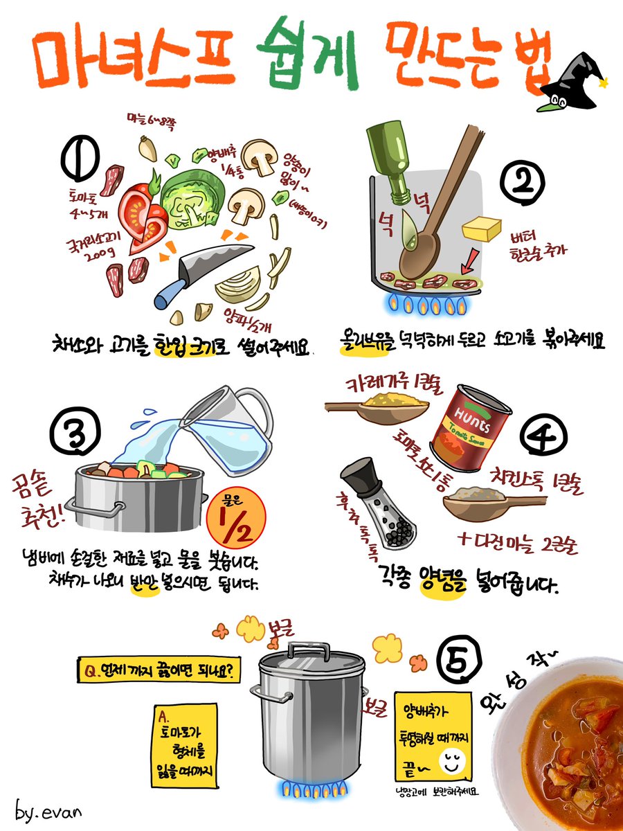 낮은 열량, 좋은 영양으로 먹을 수 있는 마녀스프 만드는 법 공유합니당. 너무 많이 끓여서 마녀스프 공장장으로 불리는 저🧙🏻‍♀️🧙🏻‍♀️🏭

다만 희원쌤의 <저속노화 식사법>Q&amp;A에 단백질은 부족하다고 답변하셨으니, 두부나 콩으로 보충하면 좋을 듯 합니다🫘🌱

참고로 지름 21cm 높이 15cm냄비에 끓였어요