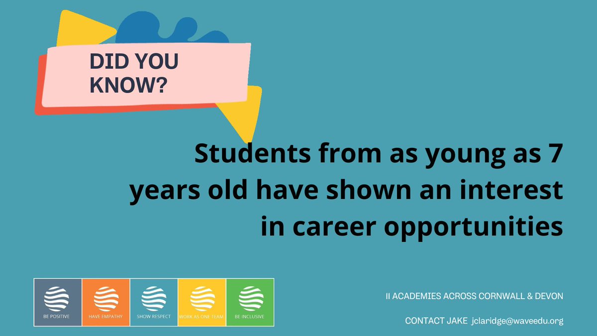 🌱✨ What do you think? How can we nurture their curiosity and guide them towards a bright future? Share your thoughts! 💬👇 #DidYouKnow #CareersEducation #WaveMAT #InspireTheFuture