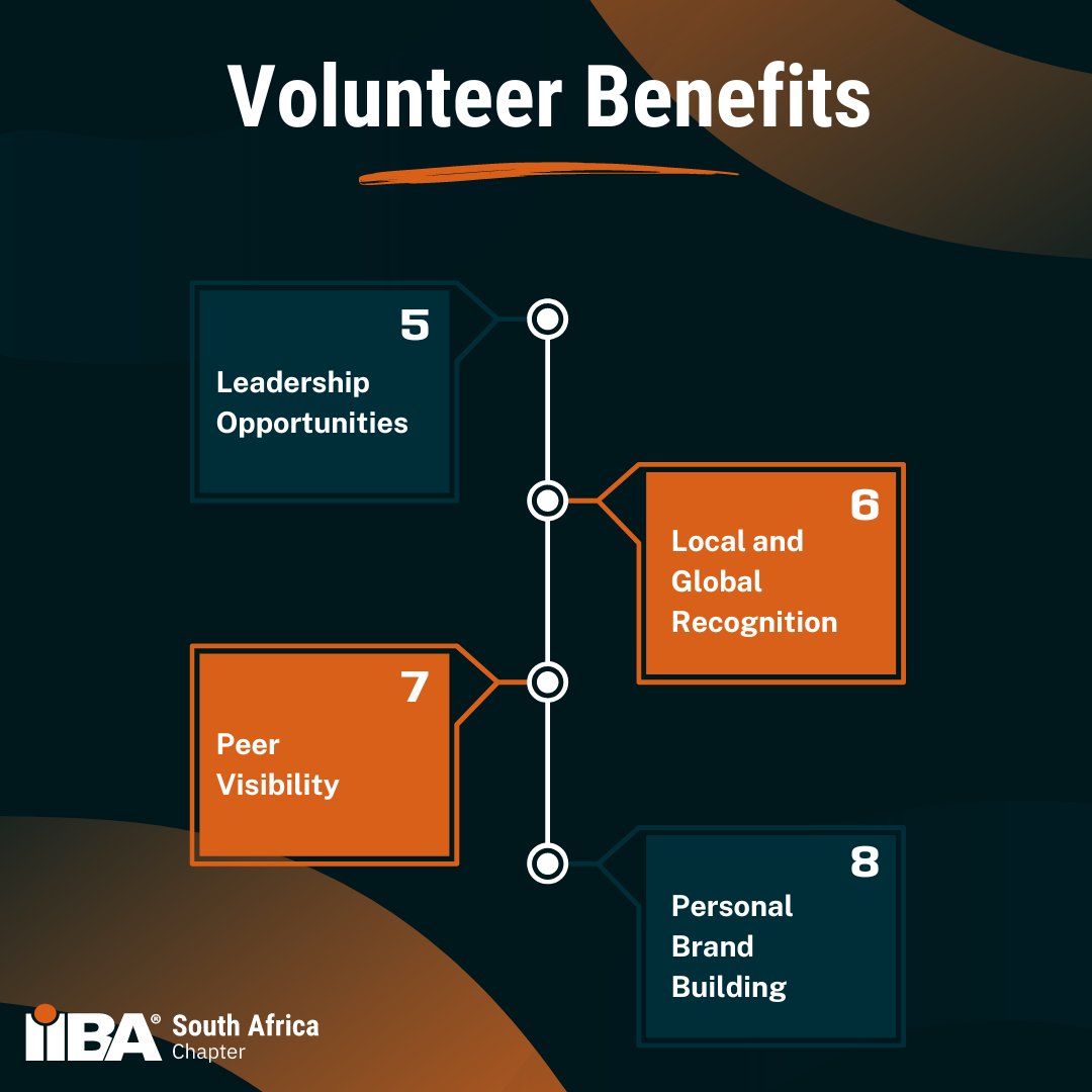 IIBASA's tweet photo. 🌟 Become a Volunteer with IIBA SA! 🌟

Ready to grow, connect, and make an impact? Join our vibrant BA community, develop new skills, and shape the future! 🚀✨

Sign up now: https://t.co/PkacQFroU3

#IgniteYourCareer https://t.co/aWx0hWE0Mz