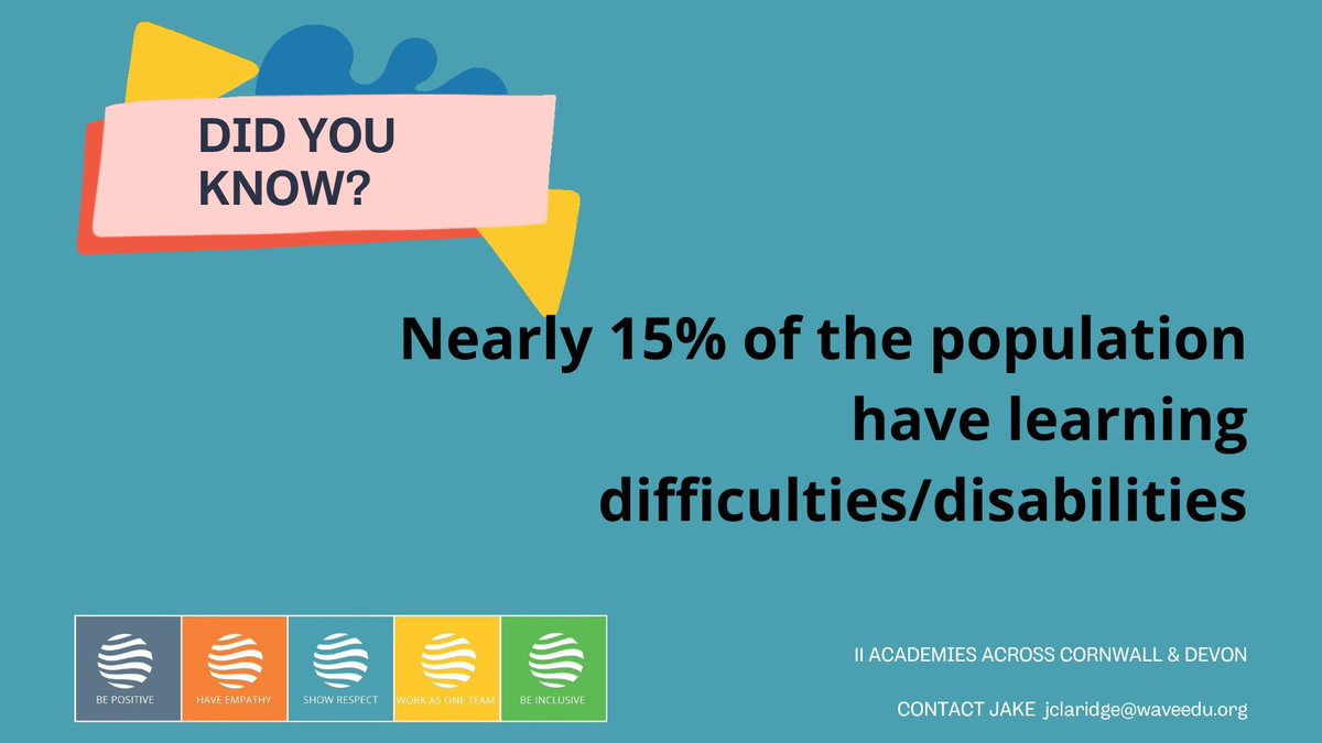 🌍💡 How can we create more inclusive, equitable opportunities in the workplace for everyone? Share your thoughts and ideas! 💬👇 #DidYouKnow #Inclusivity #Equity #OpportunitiesForAll #WaveMAT #Employability