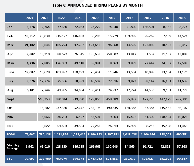Charlie Bilello tweet media