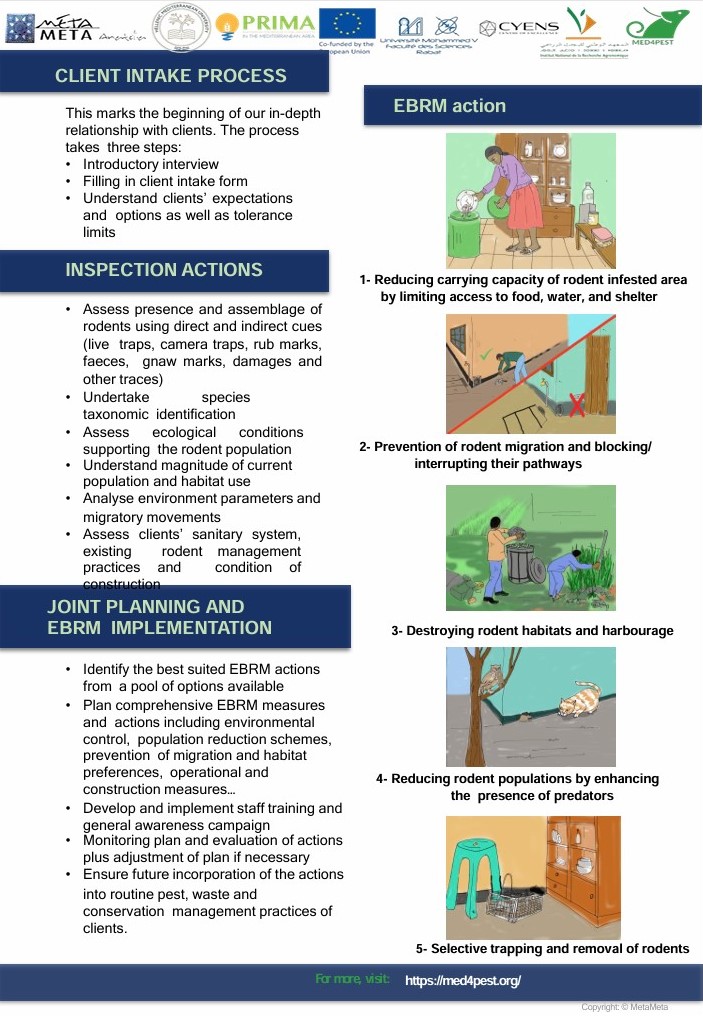 MED4PEST tweet media