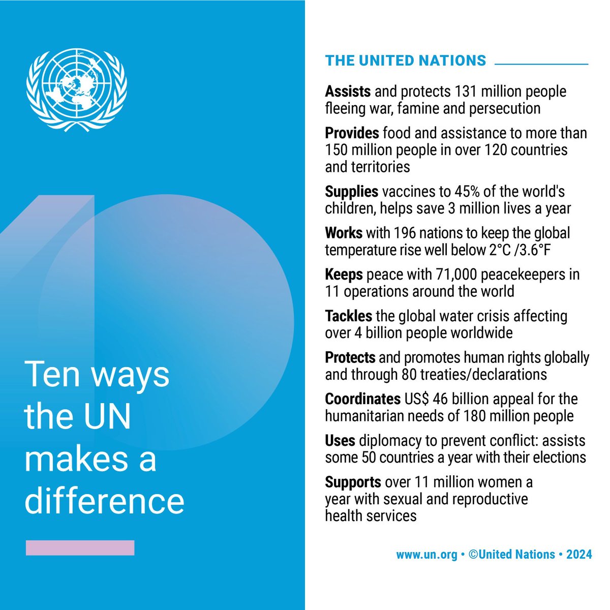 Here are 10 ways the UN makes a difference in the world: