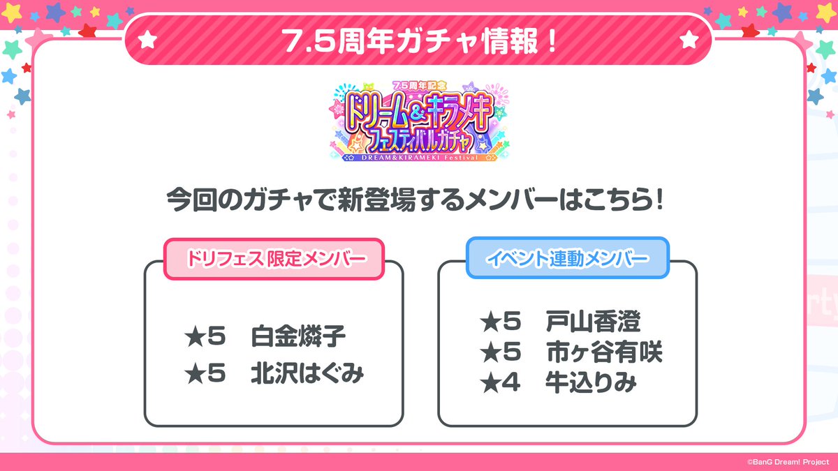 bang_dream_gbp's tweet photo. 【ガルパ新情報🎸】
9月10日(火)より開催決定🎉
🌈7.5周年記念ドリーム＆キラメキフェスティバルガチャ🌟

ドリフェス、キラフェスの限定メンバーがどちらも出現する特別な合同ガチャ✨
★4、★5メンバーの提供割合が2倍になり、ドリフェス限定メンバーとイベント連動メンバーが新登場いたします💫

※キラフェス限定メンバーの新登場はありません
📺#ガルステ 放送中！
https://t.co/HuyCoQLdEk
#バンドリ #ガルパ