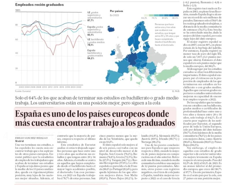 Xavier Castells tweet media