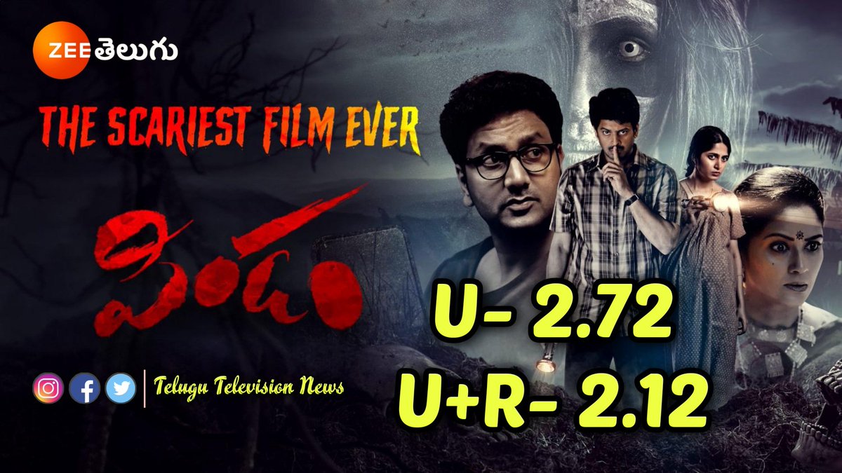 Telugu Television News tweet media