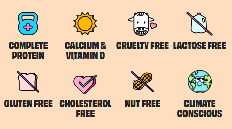 BrainFoodMagz's tweet photo. New product of the week: Animal-free dairy milk (an oxymoron?) https://t.co/q1heMFTH83 https://t.co/mjEJlKPaYg