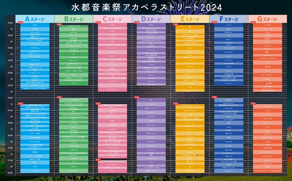 ryontaEx's tweet photo. 🎆『花火大会×アカペラ』🎇

✨水都音楽祭アカペラストリートタイムテーブル発表✨

▼9月15日(日)
@大阪淀川河川公園
(全315バンド / 7ステージ)

▷昼は川原でアカペラライブ🎙

▶︎夜は全員で特大花火観覧🎇

【花火大会URL】
https://t.co/9h7s3mVCmI

※ステージMAPは近日公開 https://t.co/GhPydpVfpx