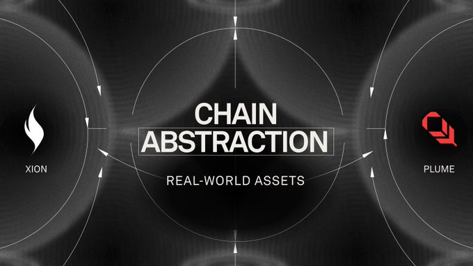 XION and @PlumeNetwork are bringing Chain Abstraction to Real-World Assets

The integration is set to drive more users and liquidity to RWAs than ever before, democratizing access to the tokenizing, trading, lending and borrowing of physical assets