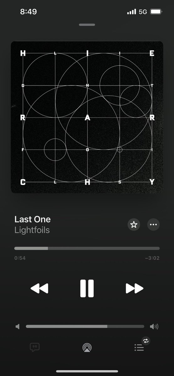 朝と昼はまだまだかなり暑いですが、夕方から夜になるとちょっと涼しいですね。そんな時は、アメリカ合衆国のシューゲイザーバンド、Lightfoilsの曲が似合うことは、先祖代々伝えられていますよね。分かります。轟音ギター、透明感浮遊感高揚感で爆裂バーストきらびやかシューゲイザーサウンド。