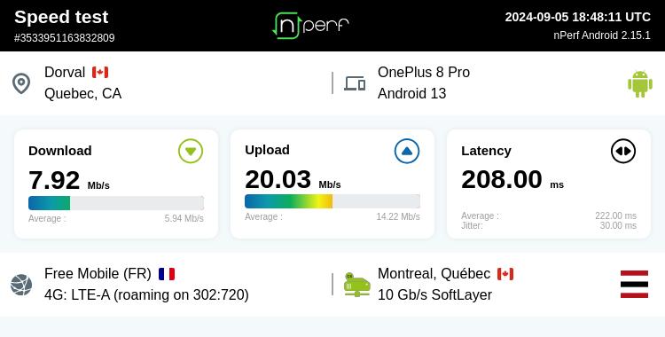 Energix's tweet image. ↓7923 kb/s ↑20034 kb/s, ⇄ 208 ms / mobile:Free en itinérance Rogers Wireless / #OnePlus8Pro / #nPerf v2.15.1 / #4GFree #4GRogers