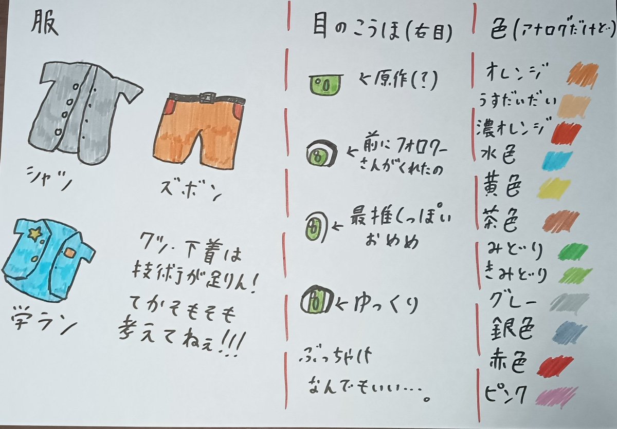 |ヨッシー|@乗り捨て tweet media