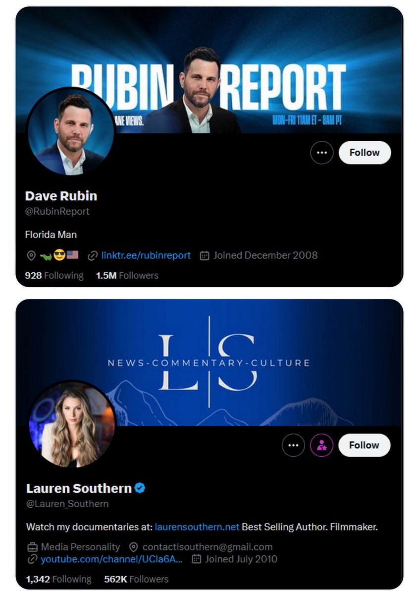 Polymarket 由彼得·提爾（Peter Thiel）擁有，並聘用了內特·席爾弗（Nate Silver），他告訴大家特朗普正在勝出。  根據今天宣布的司法部起訴書，Benny Johnson 為TENET 媒體工作，而該公司由「今日俄羅斯」（Russia  Today俄羅斯電視聯播網）資助。 所以，川粉們每天被 ...