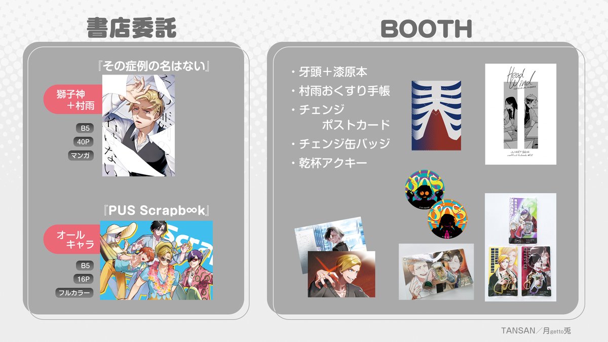 探三 ▸ (@kigentan) / Posts / X