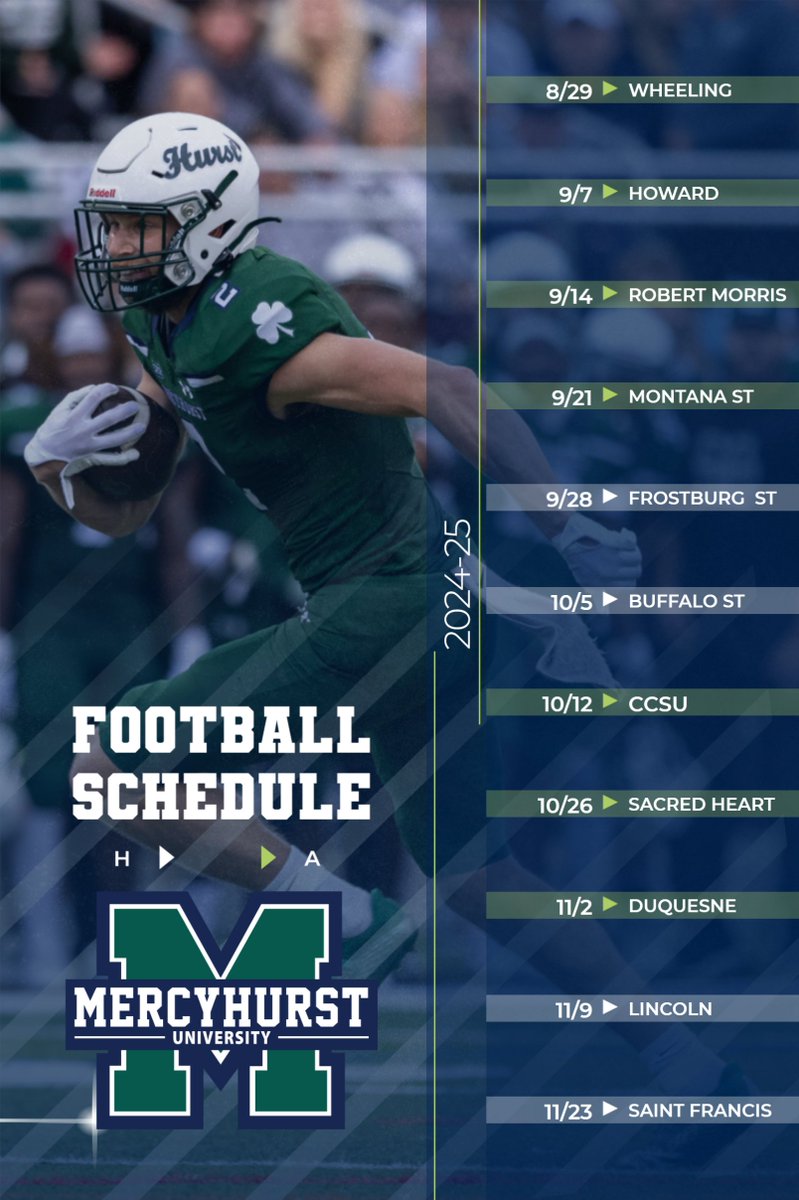 Mercyhurst Lakers tweet media