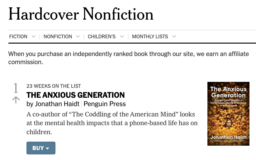 The Anxious Generation is #1 again on the NYT nonfiction hardcover and audiobook lists. That's 23 weeks in a row in the top 4. Parents and teachers are reading it in groups and taking collective action.  

For guidance on actions to take, see anxiousgeneration.com/take-action