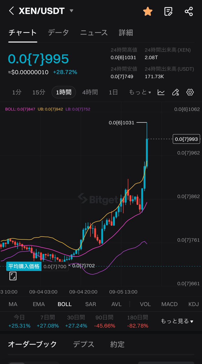 ユリウス (@juliusroar) / Posts / X