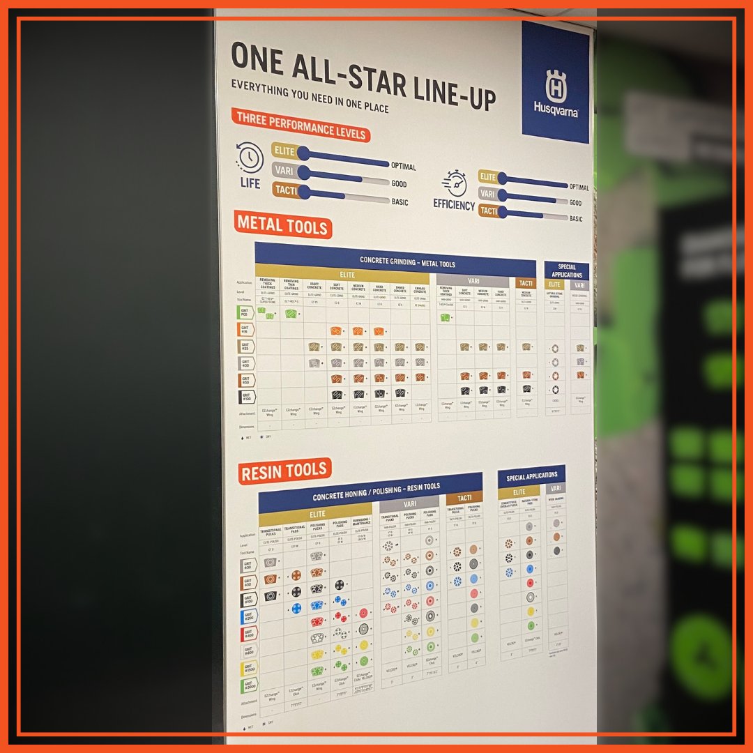 Overmat's tweet image. 𝐍𝐢𝐞𝐮𝐰 𝐢𝐧 𝐨𝐧𝐳𝐞 𝐬𝐡𝐨𝐰𝐫𝐨𝐨𝐦!
Bij ons in de showroom vind je nu een prachtig overzicht van de nieuwste Husqvarna diamantgereedschappen! We hebben onlangs een mooi doek laten plaatsen met een compleet overzicht van de serie. Kom gerust langs en ontdek het aanbod!