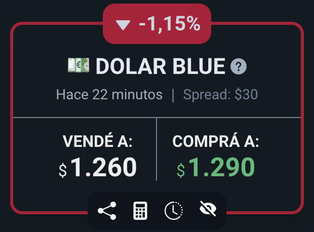 Sergio Chouza tweet media