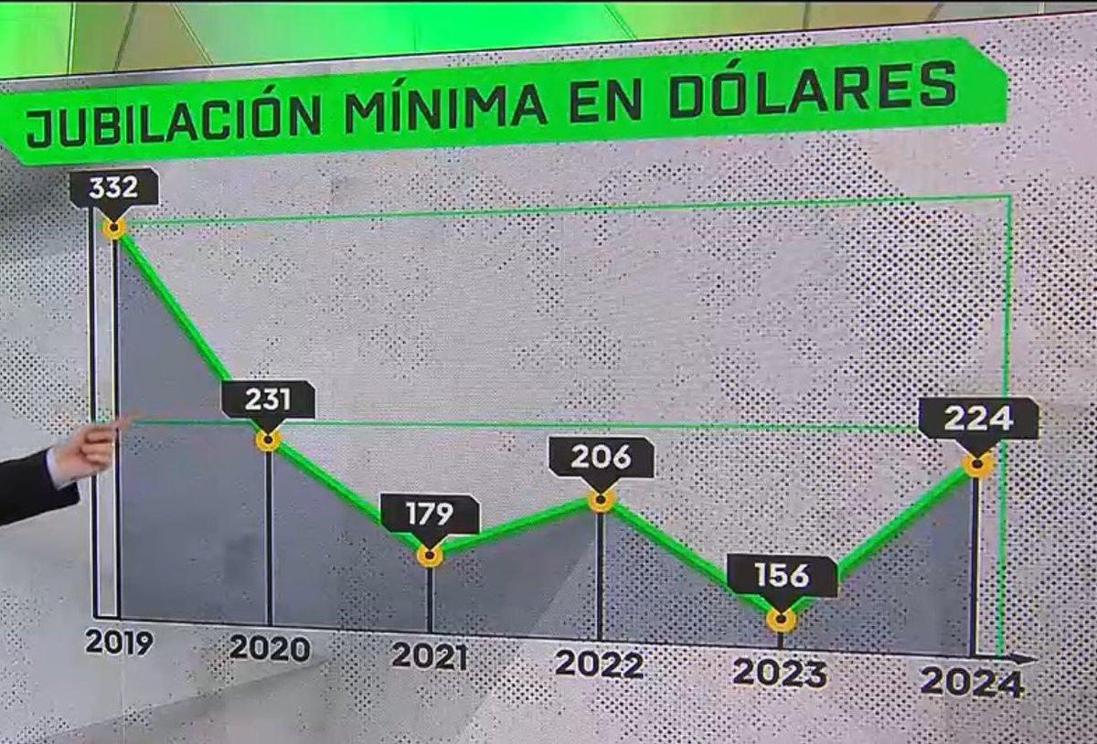Ramiro Marra tweet media