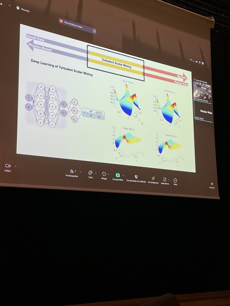 The last keynote speaker, Maziar Raissi, delivere a comprehensive review on physics-informed neural networks