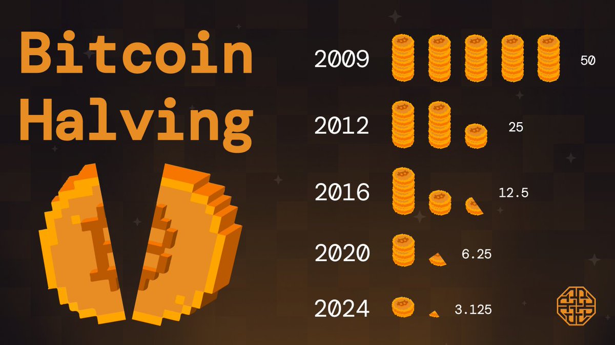 satoshiDEX_ai's tweet photo. 🟧Satoshi Nakamoto Mined the 1st #Bitcoin Block more then 14 Years Ago.

Satoshi Nakamoto revolutionized the technology, and crypto is currently facing tough times due to attempts at regulation.🌐

We want to preserve the idea of decentralization, present to you our SatoshiDEX.🔥 https://t.co/LO1s7EbTdh
