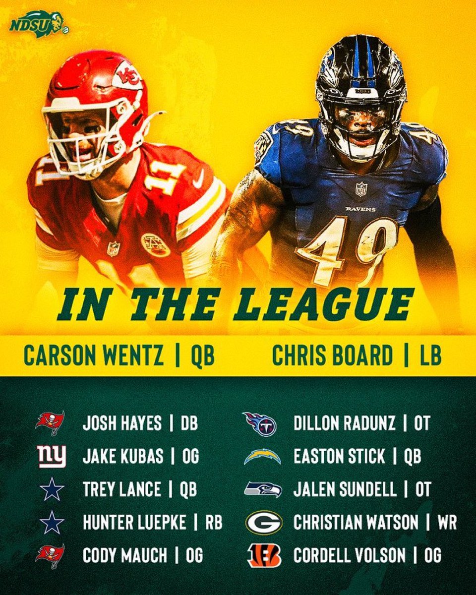 Two NDSU greats square off tonight for #NFLKickoff 🤘

#NFLBison #OnceABisonAlwaysABison

<a href="/cj_wentz/">Carson Wentz</a> <a href="/C_Board49/">Chris Board</a>