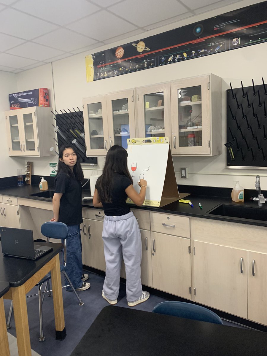 Tlucherjericho's tweet image. Ss using #verticalspaces to organize, motivate and invigorate our classroom community. @jmsTeam8A @klibertini2 @JerichoMS